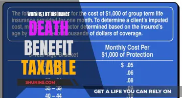 Life Insurance Death Benefit: Taxable Scenarios and Exemptions