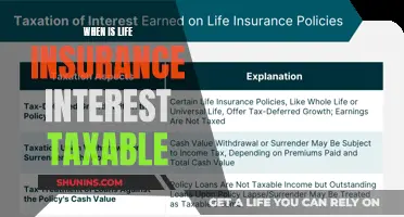 Understanding Tax Implications: When Life Insurance Payouts Are Taxable