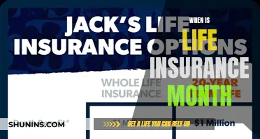 Life Insurance Awareness: Celebrating Financial Security Every Month