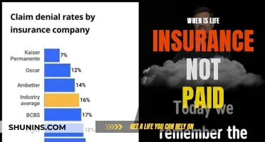 Life Insurance Payouts: When They Don't Pay Out