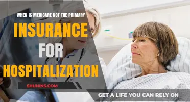 Understanding Medicare's Secondary Insurance Status for Hospitalization