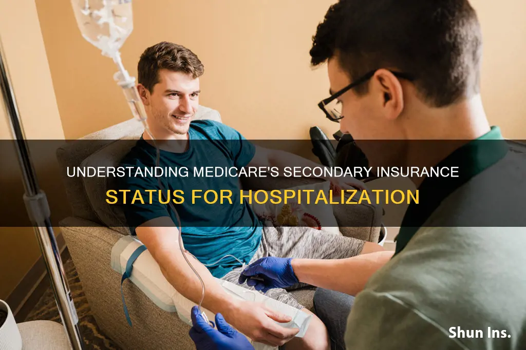 when is medicare not the primary insurance for hospitalization