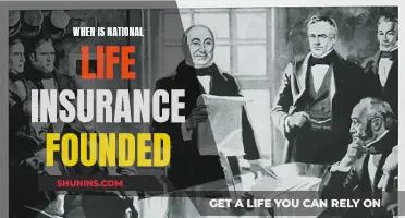 National Life Insurance: A Historical Perspective on Its Founding