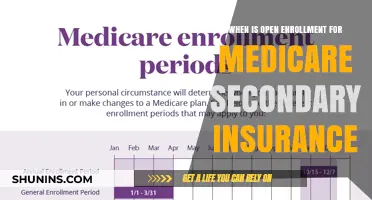 Medicare Open Enrollment Dates for Secondary Insurance