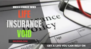 Life Insurance and Strangers: When Policies Become Null and Void