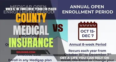Placer County Medical Insurance: Enrollment Periods and You