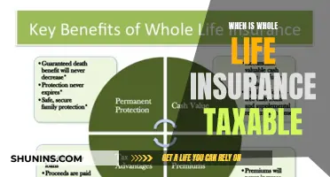 Understanding Tax Implications: When Is Whole Life Insurance Taxable?