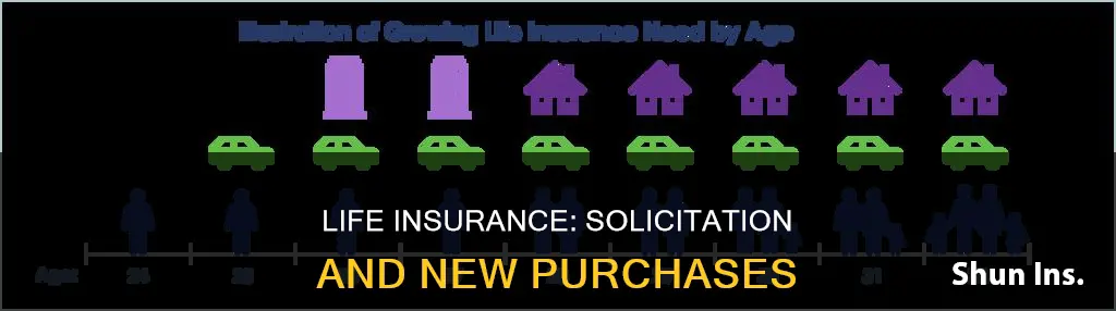 when new life insurance is to be purchased the solicitation