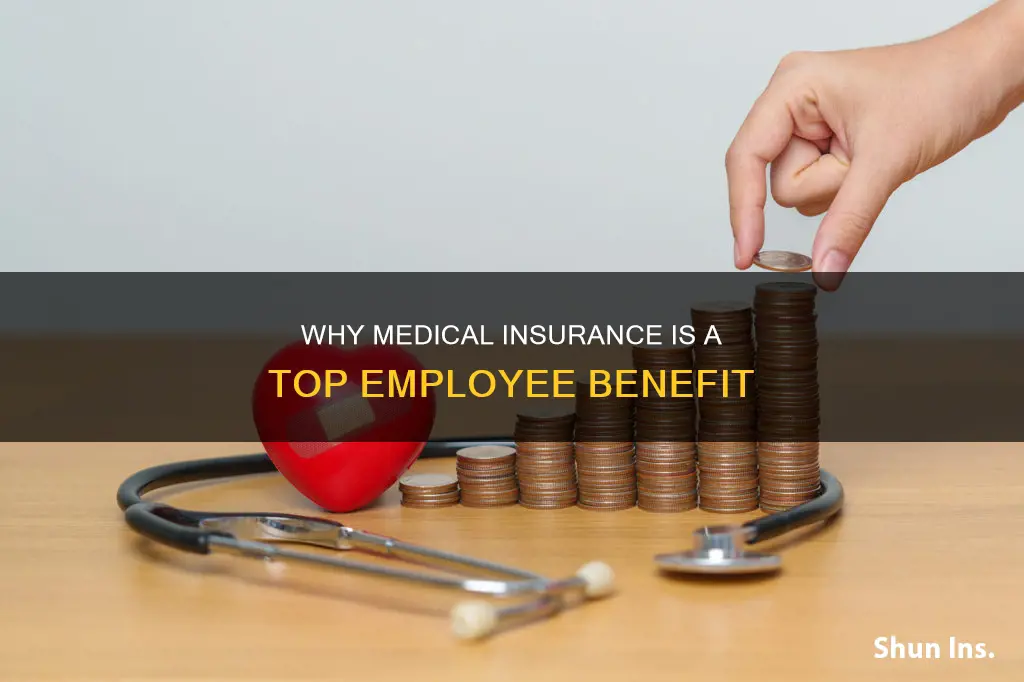 when offered paid medical insurance considered a benefit