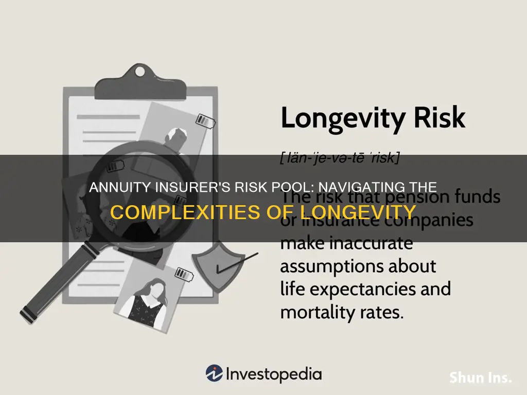 when selling life annuities what risk is the insurer pooling