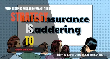 Shopping for Life Insurance? Compare Policies to Save