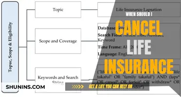 When to Cancel: Navigating Life Insurance Decisions