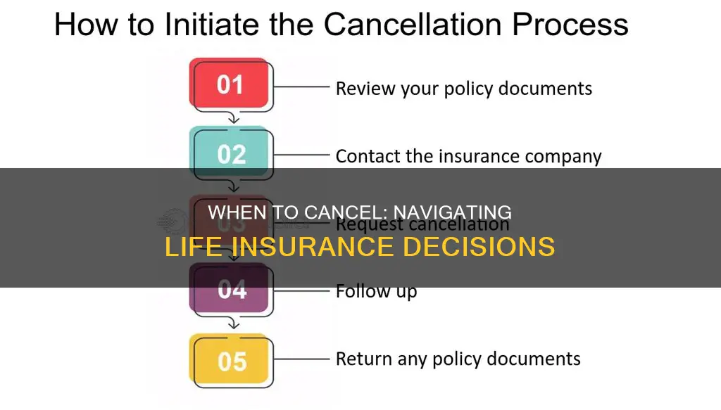 when should I cancel life insurance