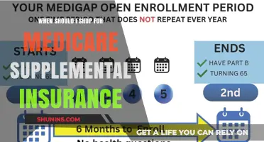Medicare Supplemental Insurance: The Best Time to Shop