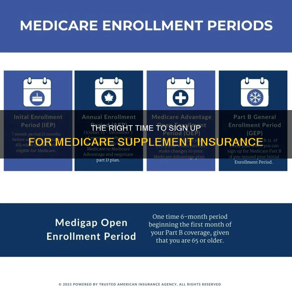 when should I sign up for medicare supplement insurance