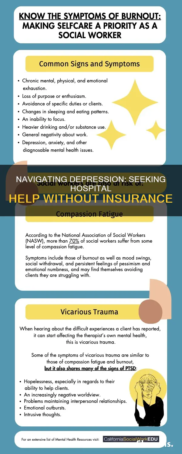 when should you go to the hospital depression no insurance