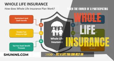 Whole Life Insurance: Owner's Guide to Participating Policies