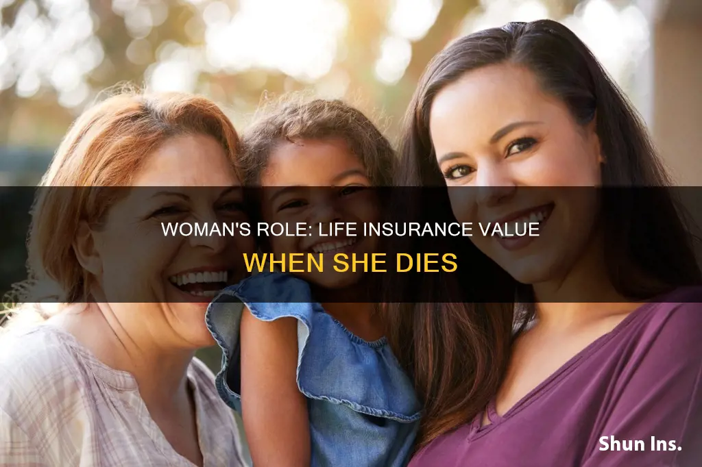 when the wife dies life insurance value of woman role