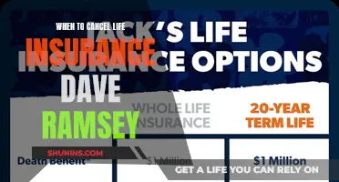 Navigating Life Changes: When to Review and Potentially Cancel Dave Ramsey's Life Insurance