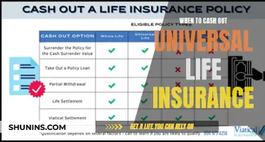 Unlocking Value: When to Cash Out Universal Life Insurance