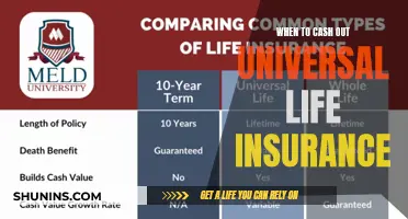 Universal Life Insurance: When to Cash Out and Why