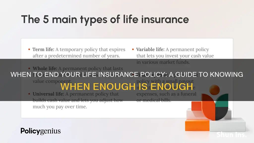 when to discontinue life insurance