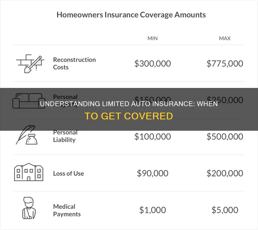 when to get limited insurance auto coverage