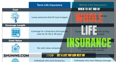 When to Terminate: Navigating Whole Life Insurance Decisions