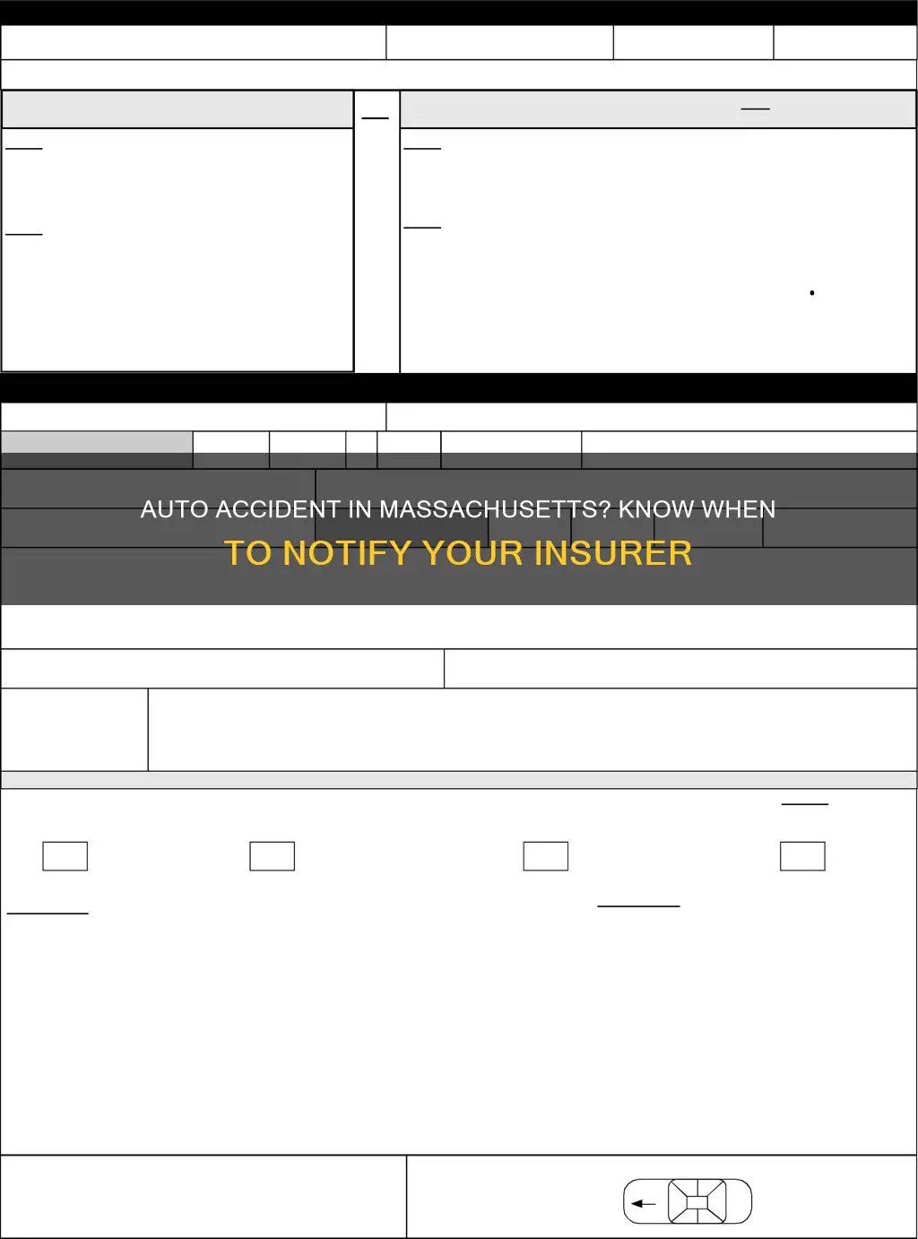 when to notify auto insurer if accident and massachusetts