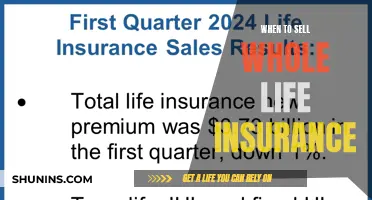 Unlocking the Right Time: When to Sell Whole Life Insurance