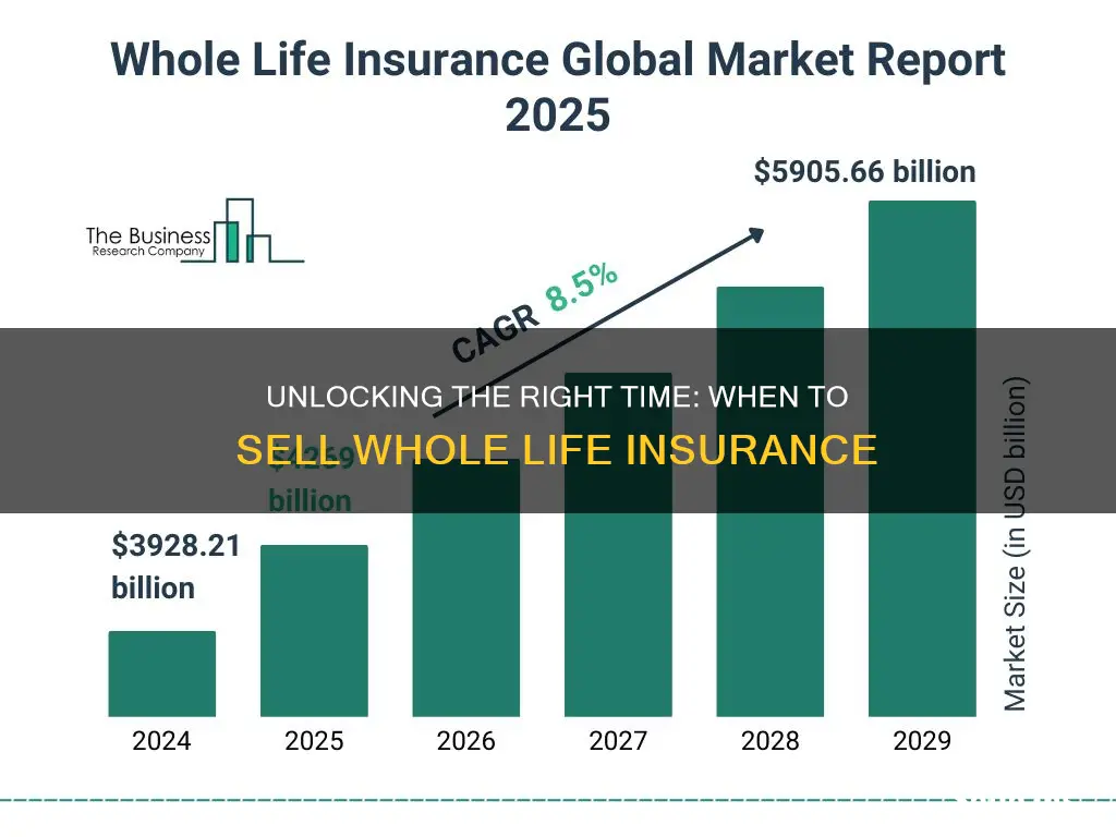 when to sell whole life insurance