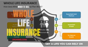 Whole Life Insurance: When to Sell and Why