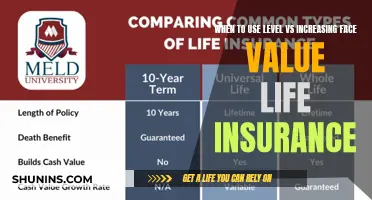 Level vs. Increasing Face Value: Navigating Life Insurance Choices