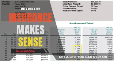 Whole Life Insurance: When It's a Smart Choice