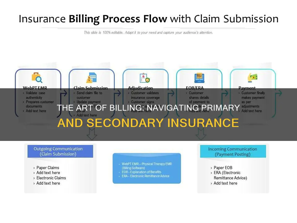 when would a biller bill secondary insurance