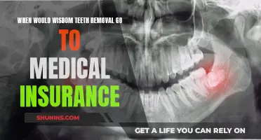 Wisdom Teeth Removal: When Does Insurance Cover It?