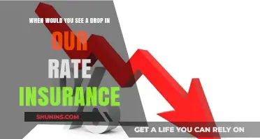 How to Lower Your Insurance Rates