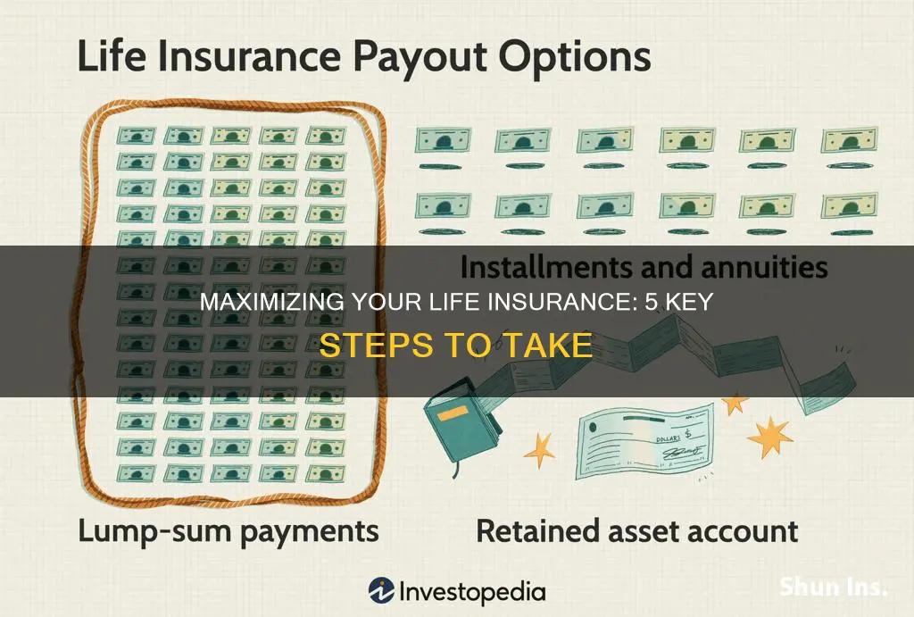 when you purchase life insurance you should