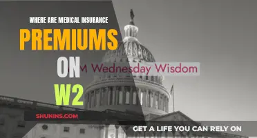 Understanding Medical Insurance Premiums on Your W-2