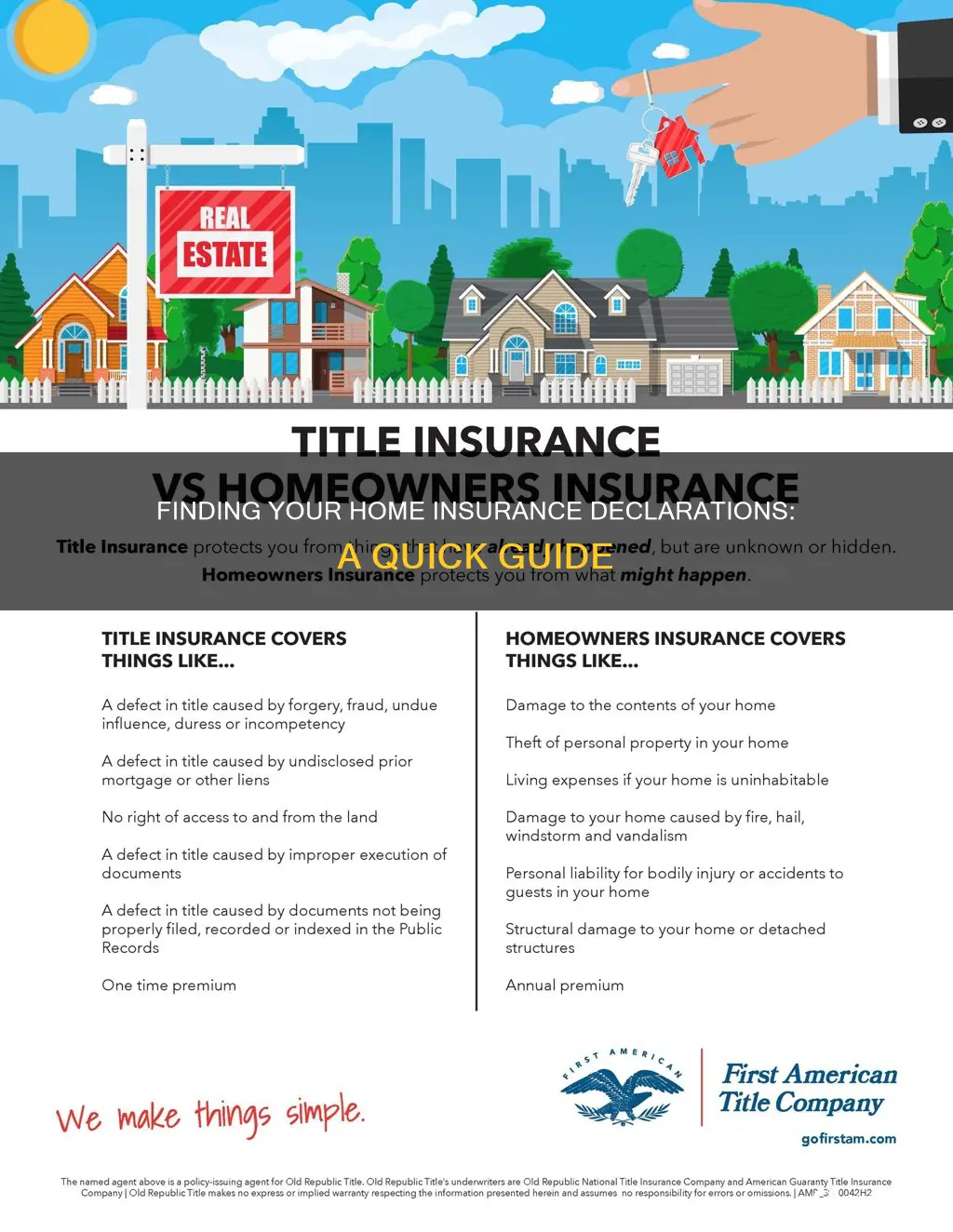 where can I find my homeowners insurance declarations