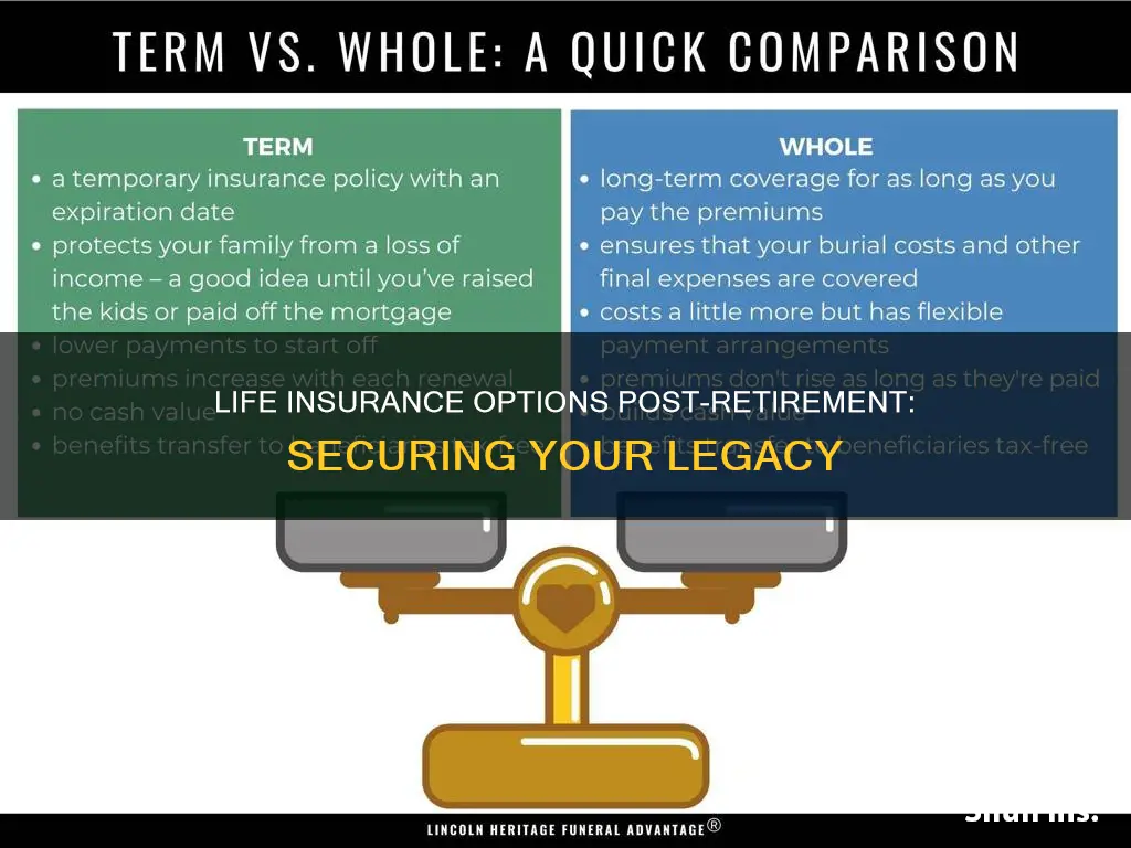 where can I get life insurance after retirement