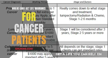 Life Insurance Options for Cancer Patients: Finding Affordable Coverage