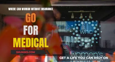 Accessible Healthcare: Options for Uninsured Women