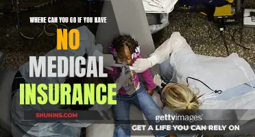 Navigating Healthcare Without Insurance: Exploring Your Options