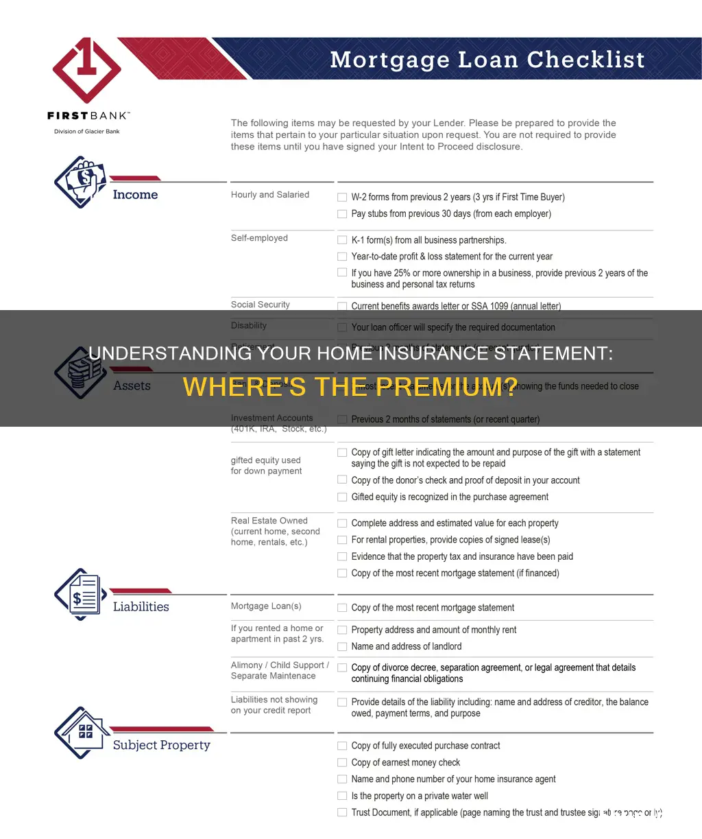 where do I find homeowners insurance premiums on statement