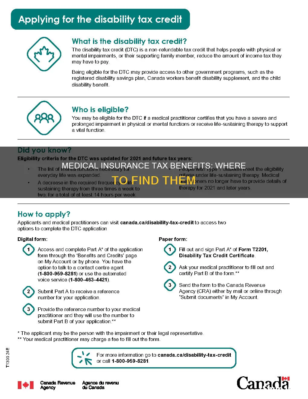 where do I find medical insurance paid for taxes