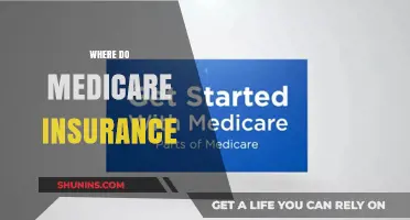 Medicare Insurance: Where Do You Start?