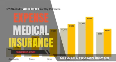 Understanding Medical Insurance Expenses: Where Does the Money Go?