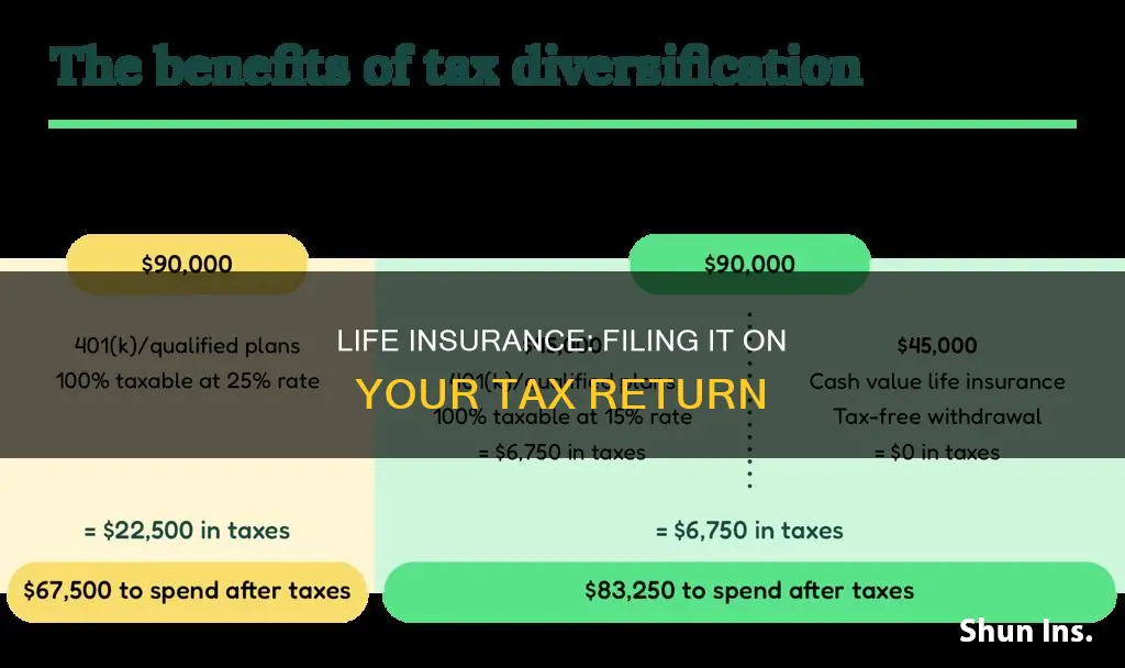 where do you file life insureance on your tax return