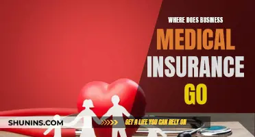 Business Medical Insurance: What's Next?